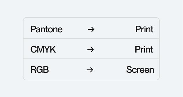 Don't use the wrong color mode